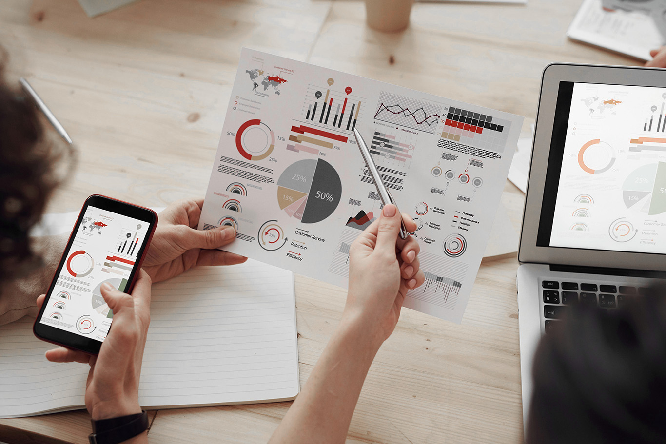 <p>Sustainability Emphasis in Project Management</p>